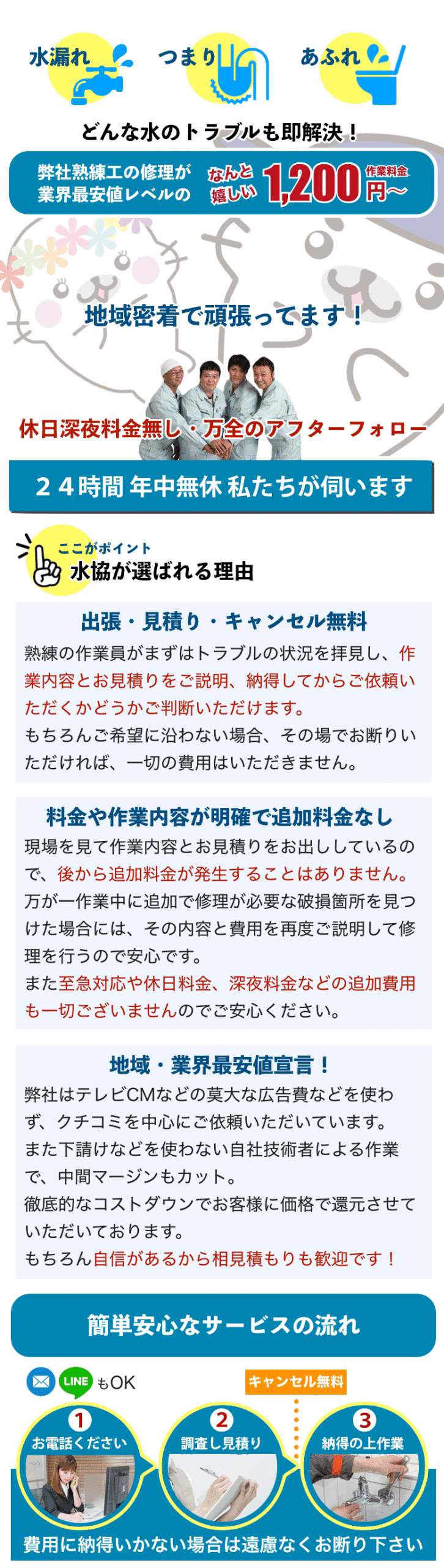 近くの水道屋つまり修理業者 枚方市